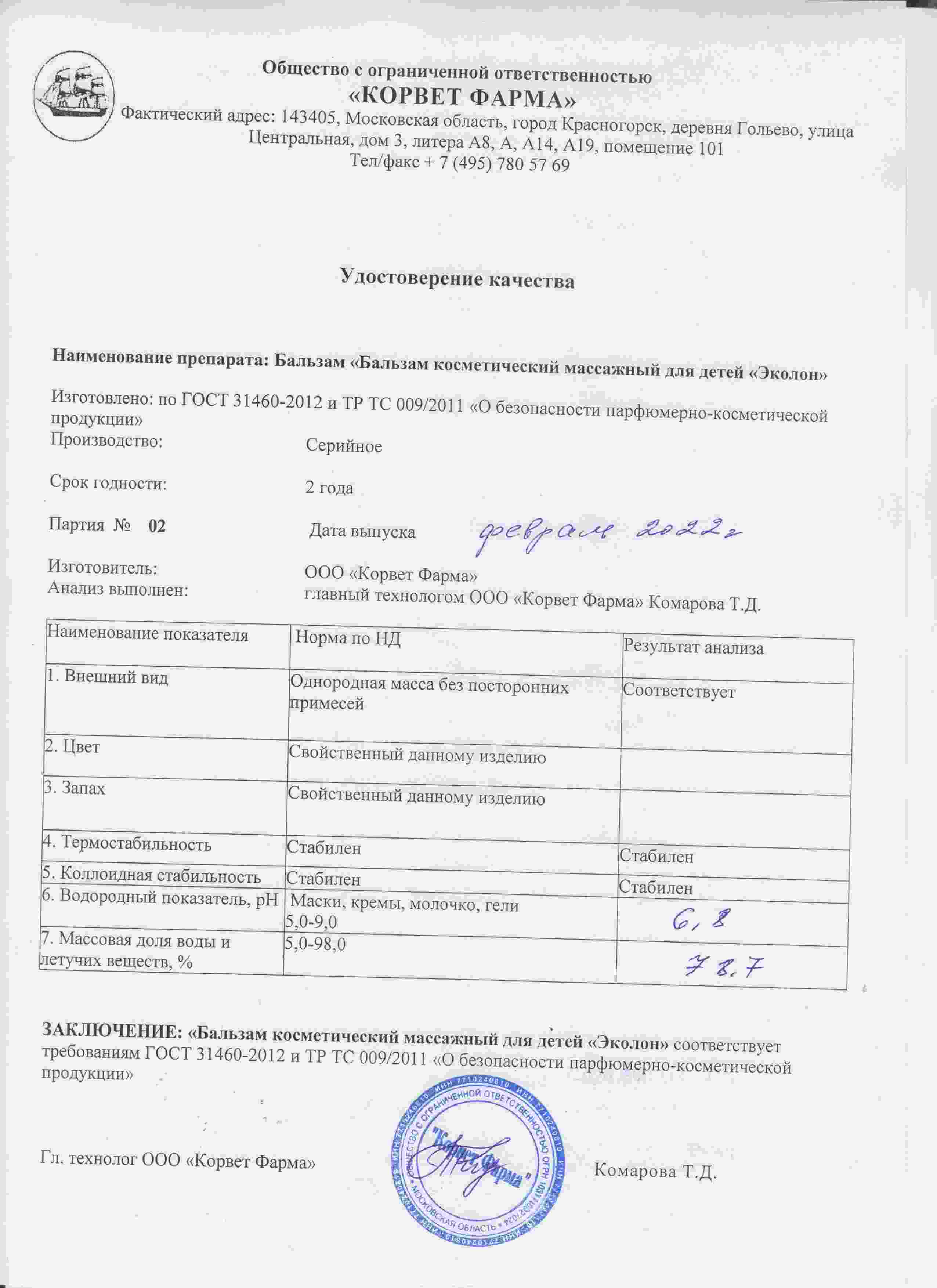 Паспорт №02202202
